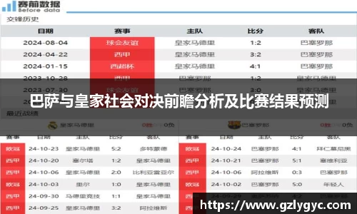 巴萨与皇家社会对决前瞻分析及比赛结果预测