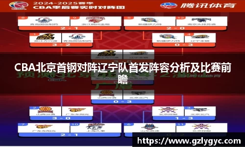 CBA北京首钢对阵辽宁队首发阵容分析及比赛前瞻